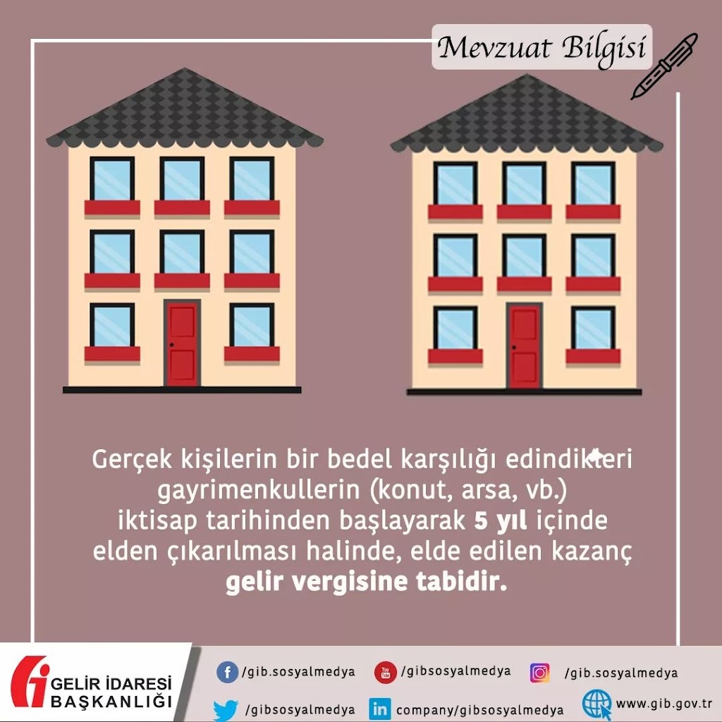 Becerik Muhasebe / Egemen BECERİK