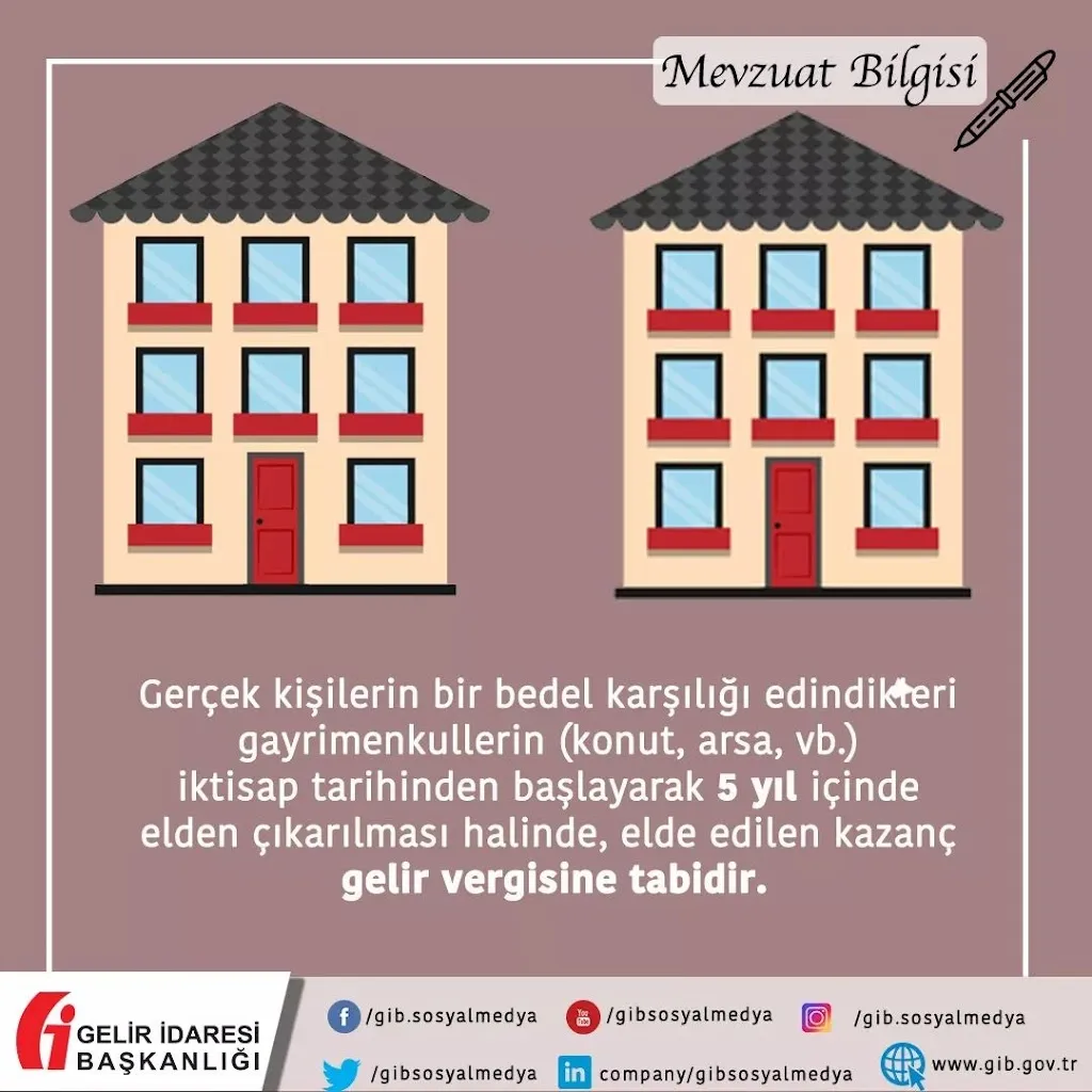 Becerik Muhasebe / Egemen BECERİK