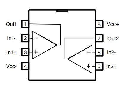 Amplifikatör Entegresi Nedir?