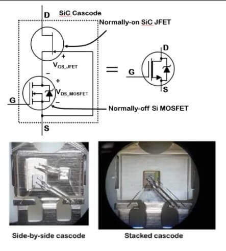 Silicon Carbide (SiC) FET’lerin Özellikleri Nelerdir?