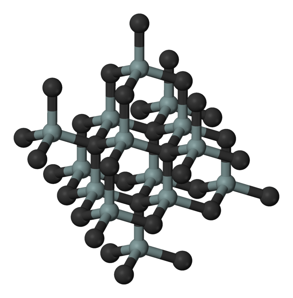 Silicon Carbide (SiC) FET’lerin Özellikleri Nelerdir?