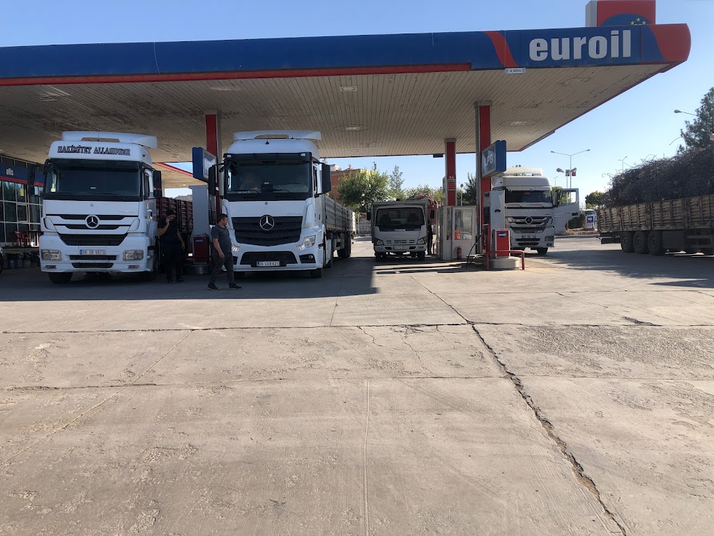 Eurogaz-askar Petrol